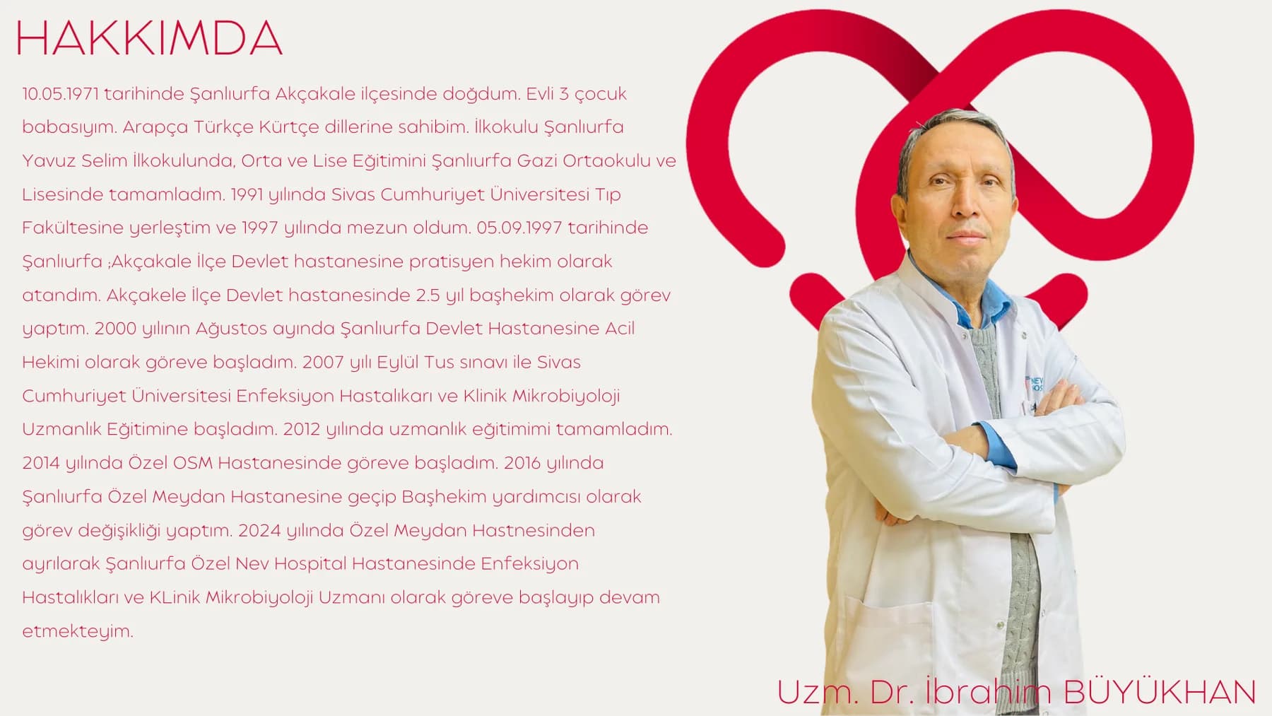 Uzm. Dr. İbrahim BÜYÜKHAN — kaynak özgeçmiş belgesi